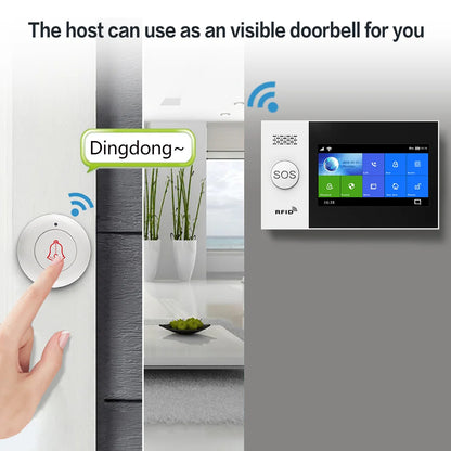 4G Smart Home Alarm System