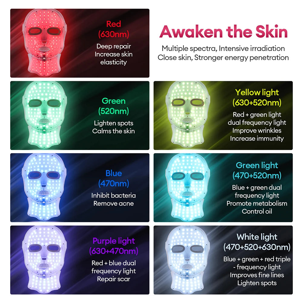 7-Color LED Photon Face & Neck Mask