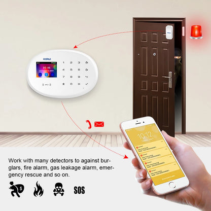 Tuya Smart Security Kit with Motion & Door Sensors