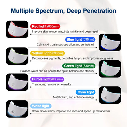 7-Color LED Face & Neck Mask