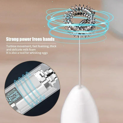 Portable USB Electric Egg Beater