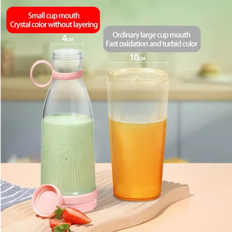 Mini USB Portable Blender with 6 Blades