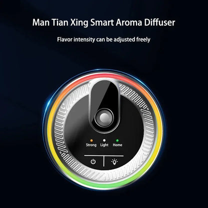 1000mAh USB Rechargeable Car Air Freshener
