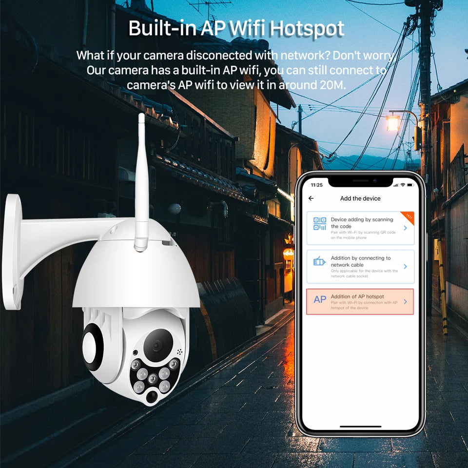 1080P HD Speed Dome CCTV with 4x Zoom Surveillance