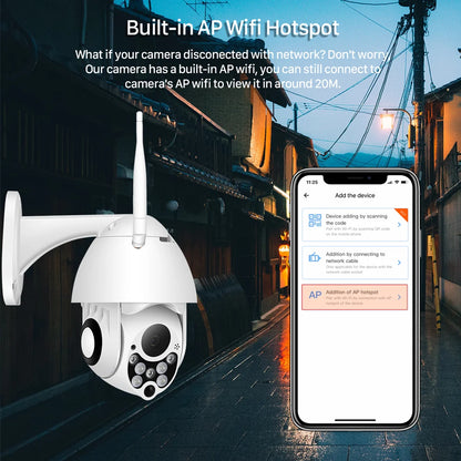 1080P HD Speed Dome CCTV with 4x Zoom Surveillance