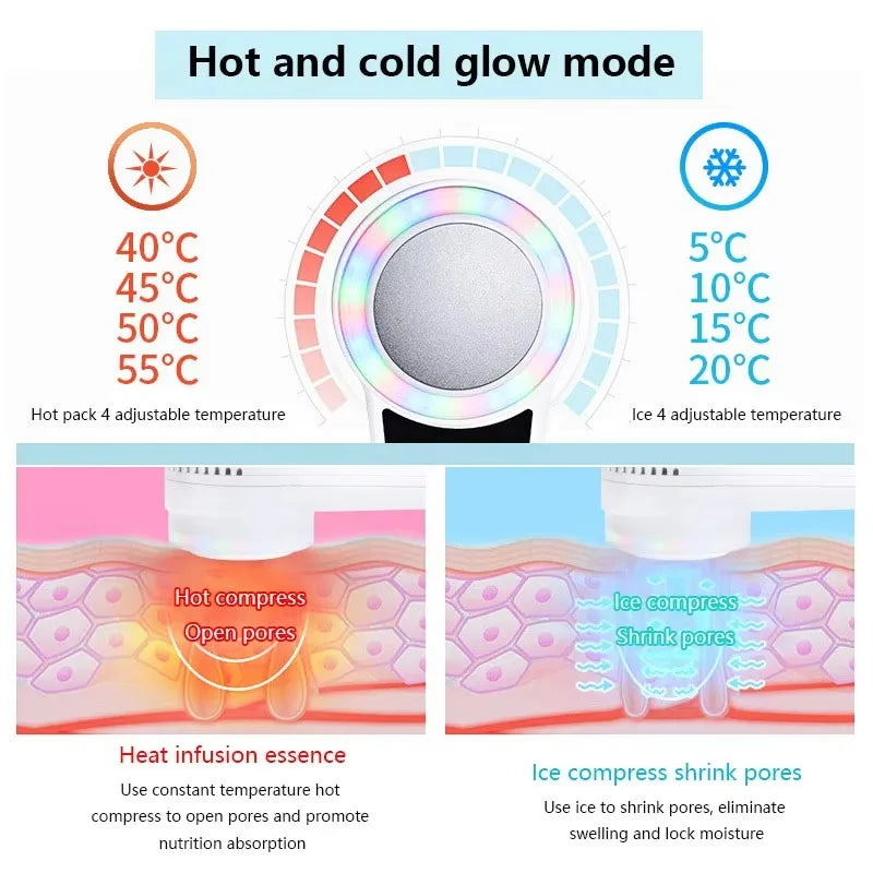 Cryotherapy & Blue Light Acne Treatment Device