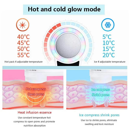 Cryotherapy & Blue Light Acne Treatment Device