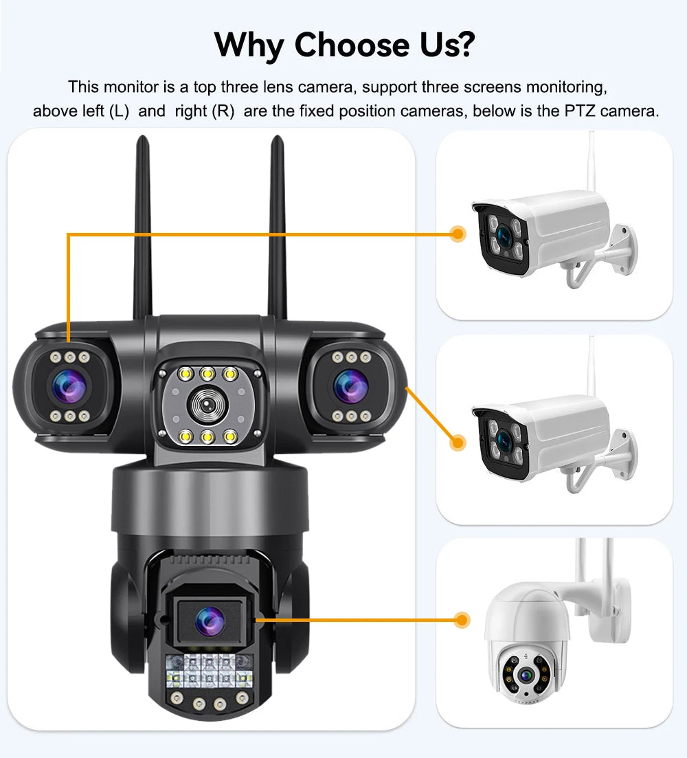 12MP 6K Outdoor Triple-Lens Security Camera