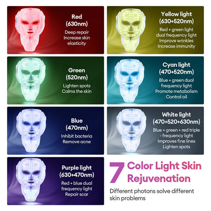7-Color LED Photon Facial Mask