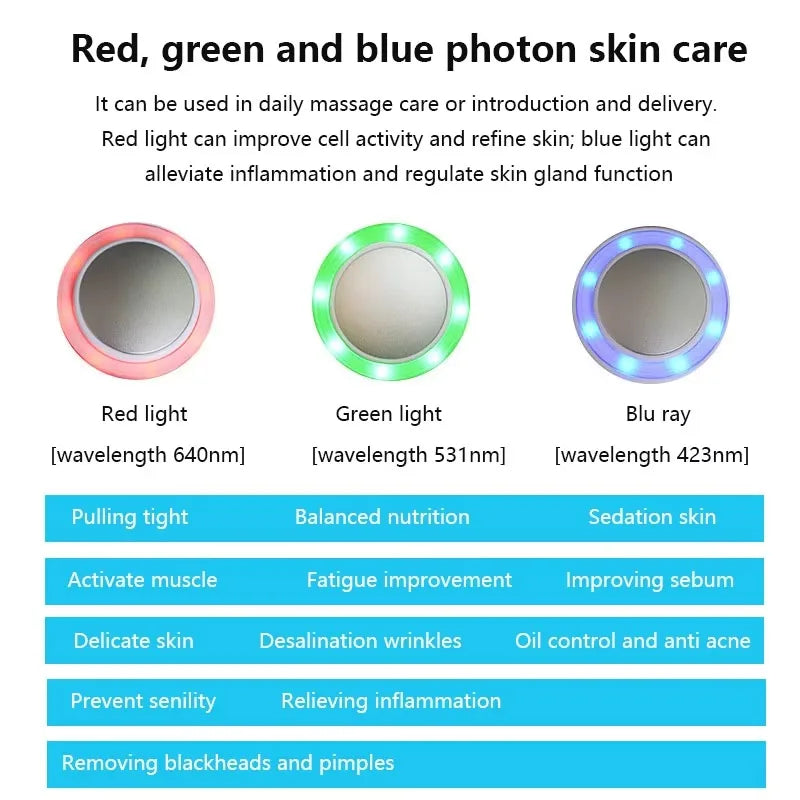 Cryotherapy & Blue Light Acne Treatment Device