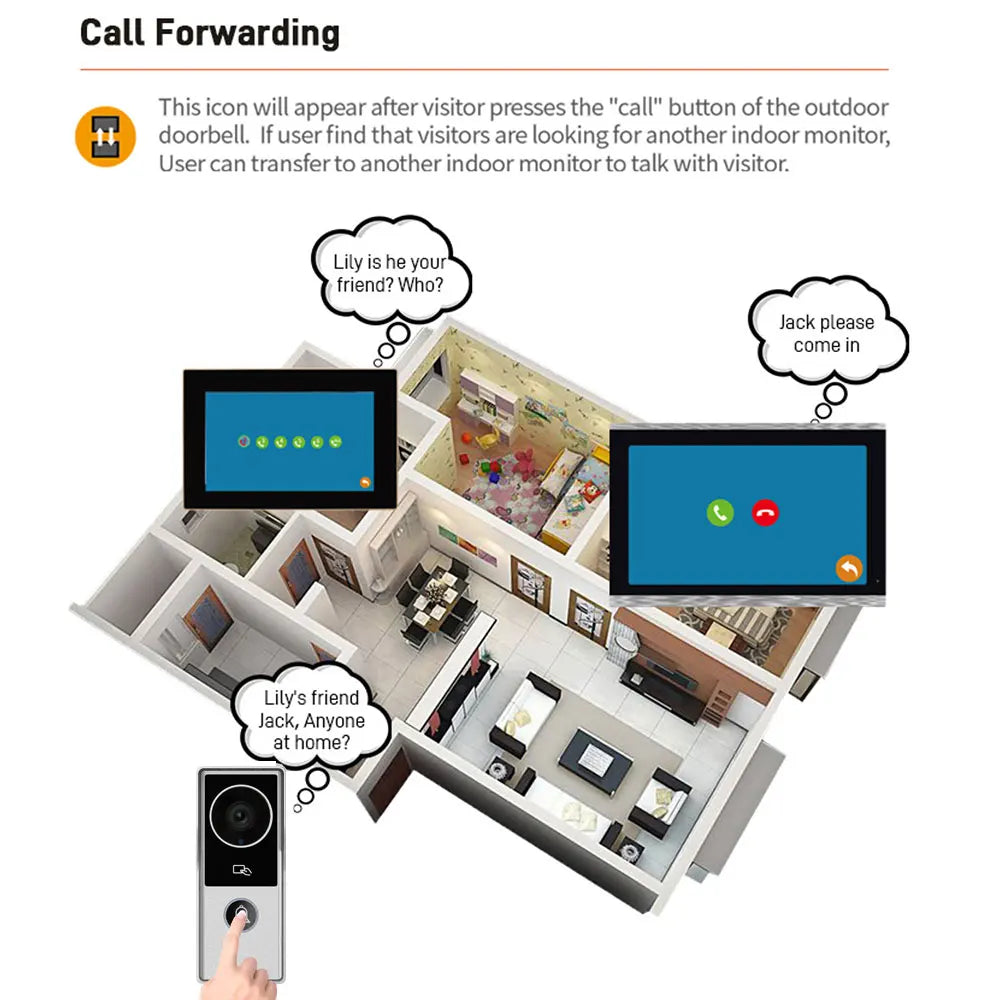 Smart 1080P Wireless WiFi Video Doorbell