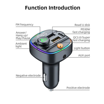 Bluetooth 5.4 FM Transmitter Car Kit