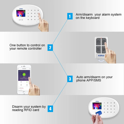 Tuya Smart Security Kit with Motion & Door Sensors