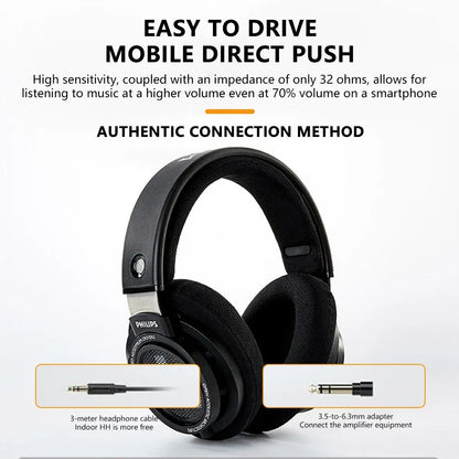 Philips SHP9500 Head-Mounted Wired Headphones