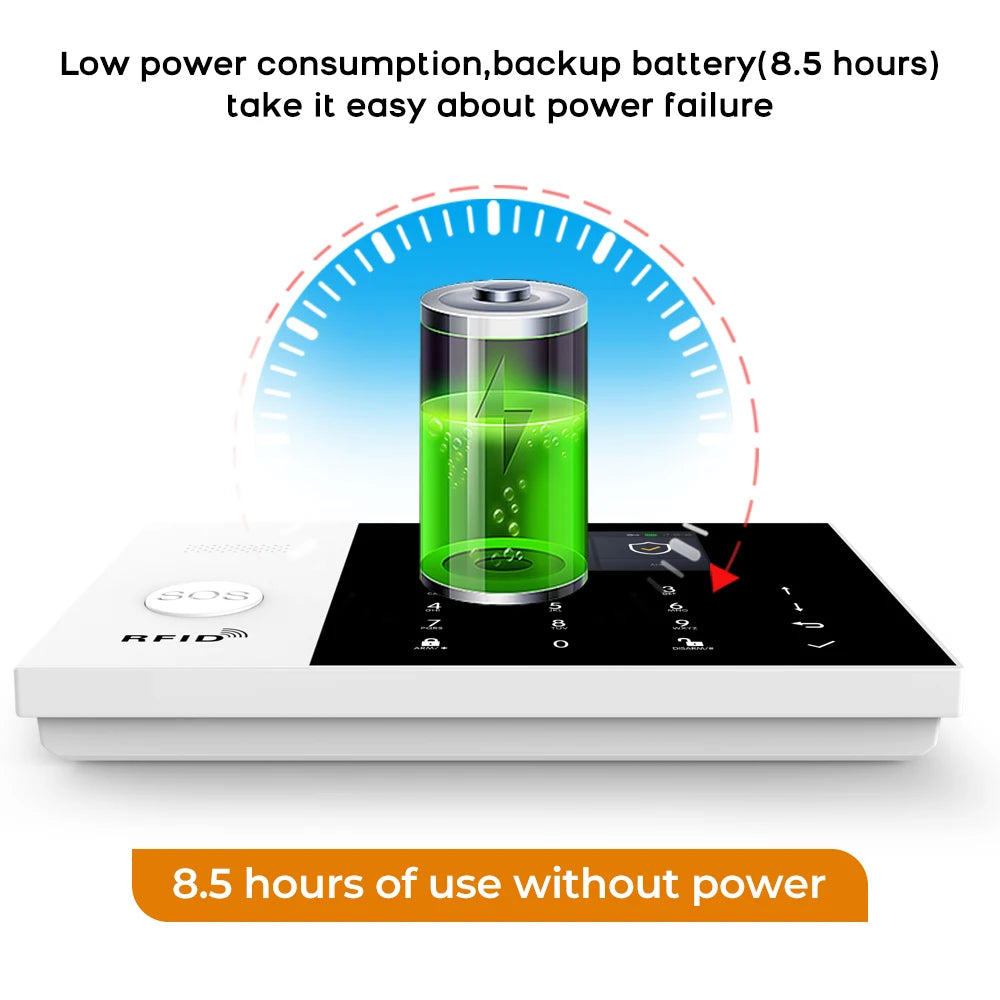 WiFi Tuya Smart Home 433MHz GSM Alarm System