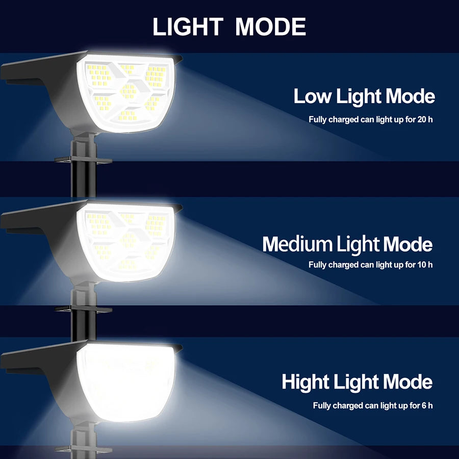 Outdoor IP65 Waterproof 72/68 LED Solar Landscape Lights