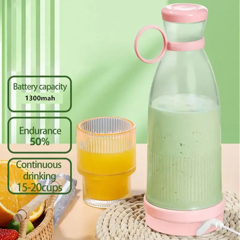 Mini USB Portable Blender with 6 Blades