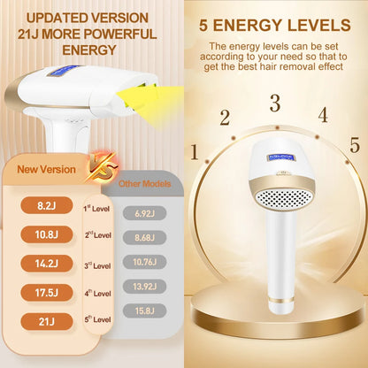 2-in-1 IPL Laser Hair Removal Device with Replaceable Lamp