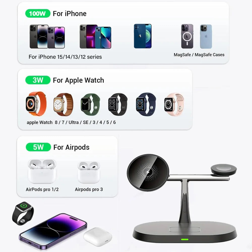 3-in-1 Magnetic Wireless Charging Stand