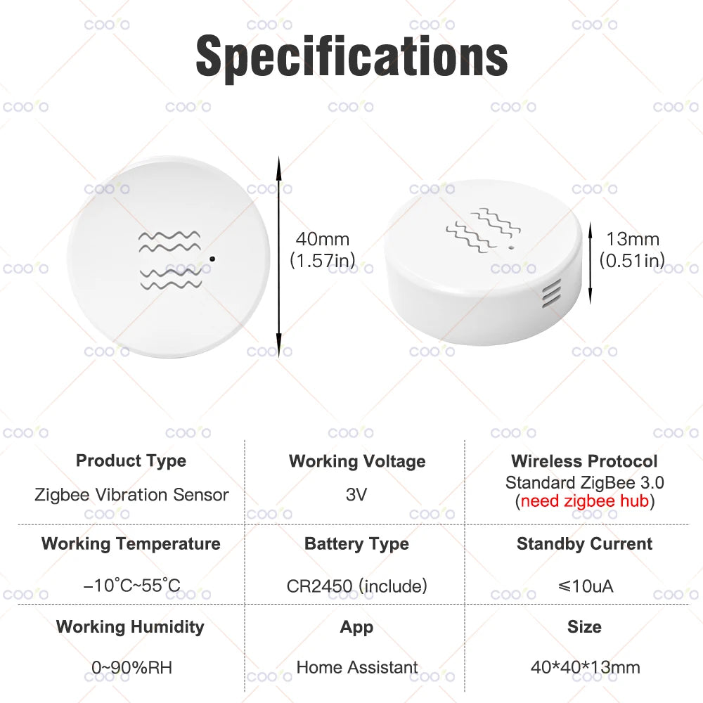 Real-Time Door & Window Tilt Alarm for Home Security