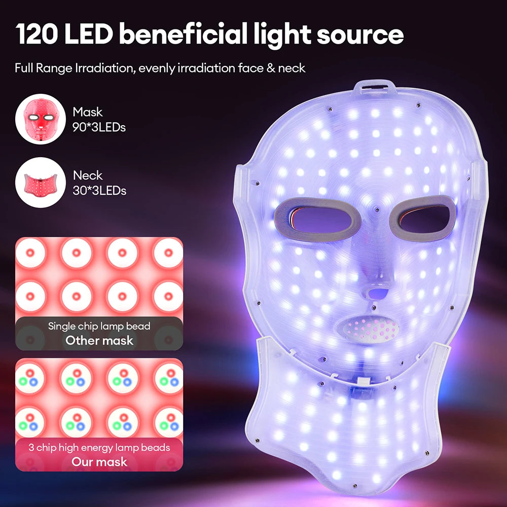 7-Color LED Photon Face & Neck Mask