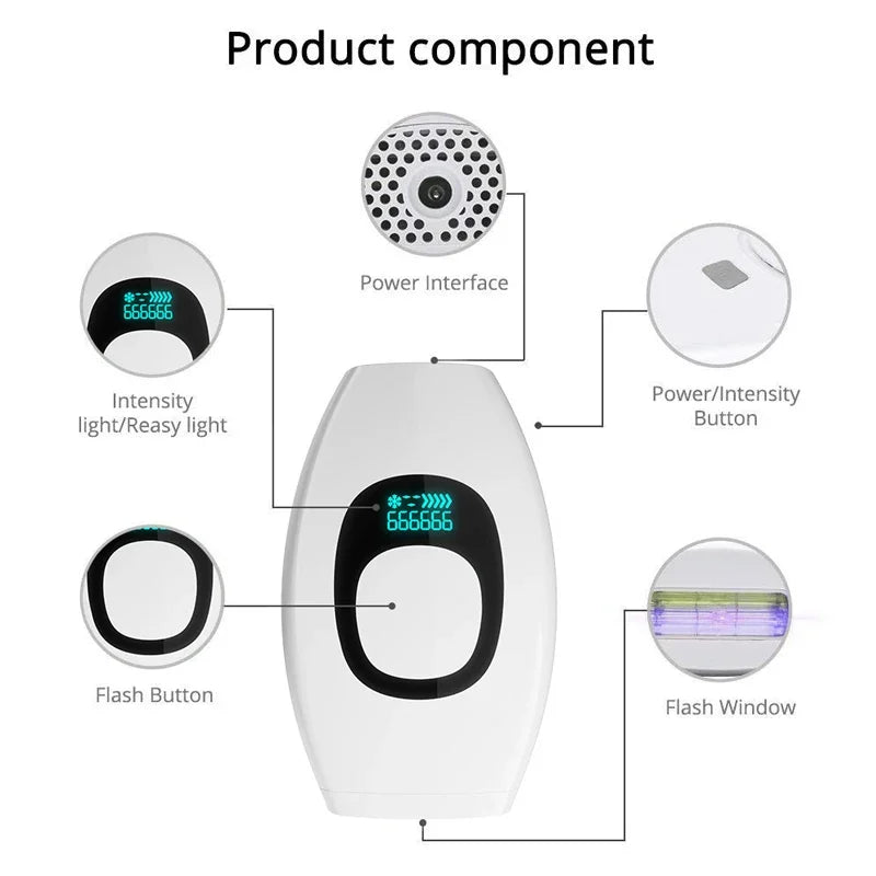 999,999 Flashes IPL Hair Removal Device with LCD Display