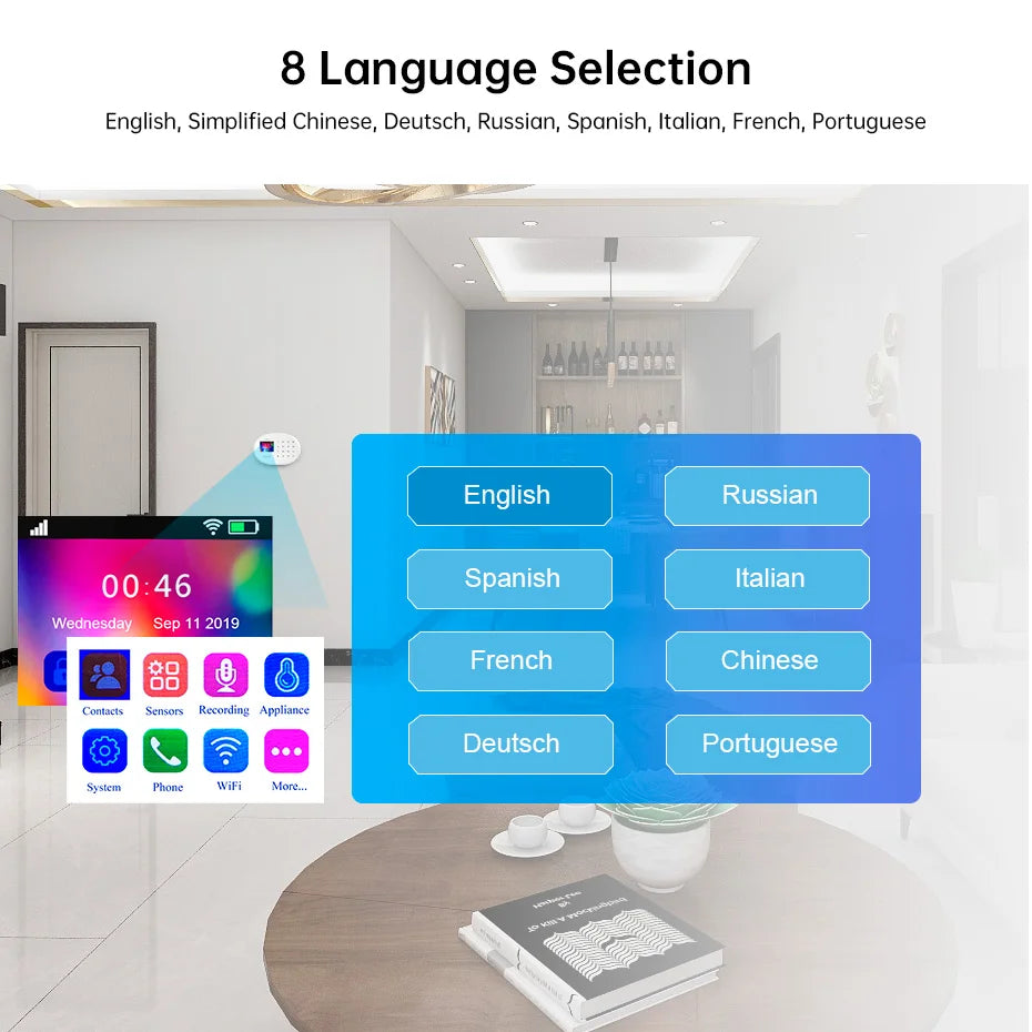 433MHz WiFi GSM Alarm System