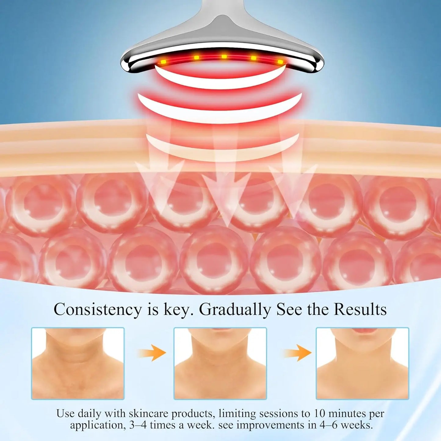IPL Skin Rejuvenation & Neck Lifting Device