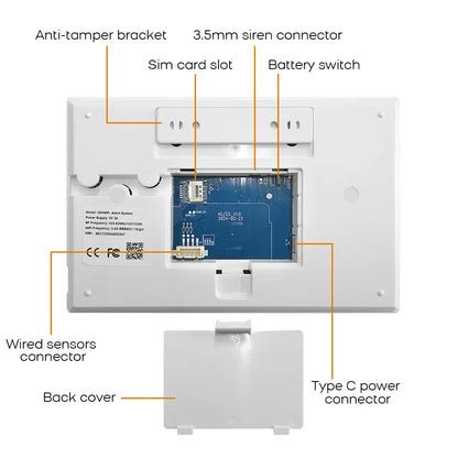 WiFi Tuya Smart Home 433MHz GSM Alarm System